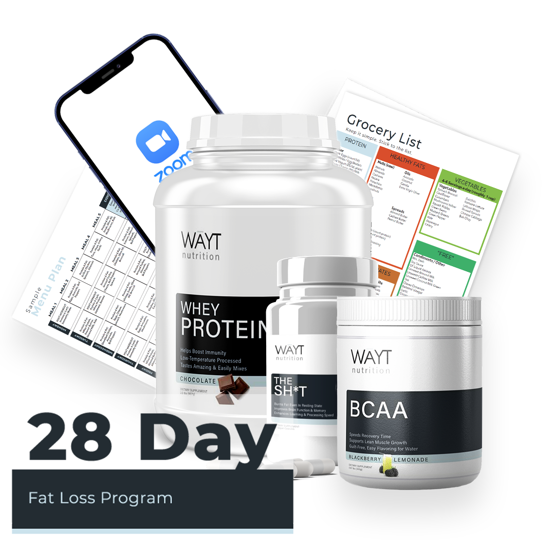 28 Day Fat Loss Program